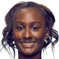 就能回到 就能回到