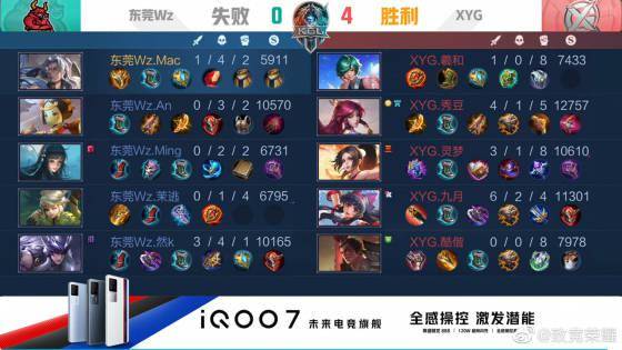 鉴于两队都